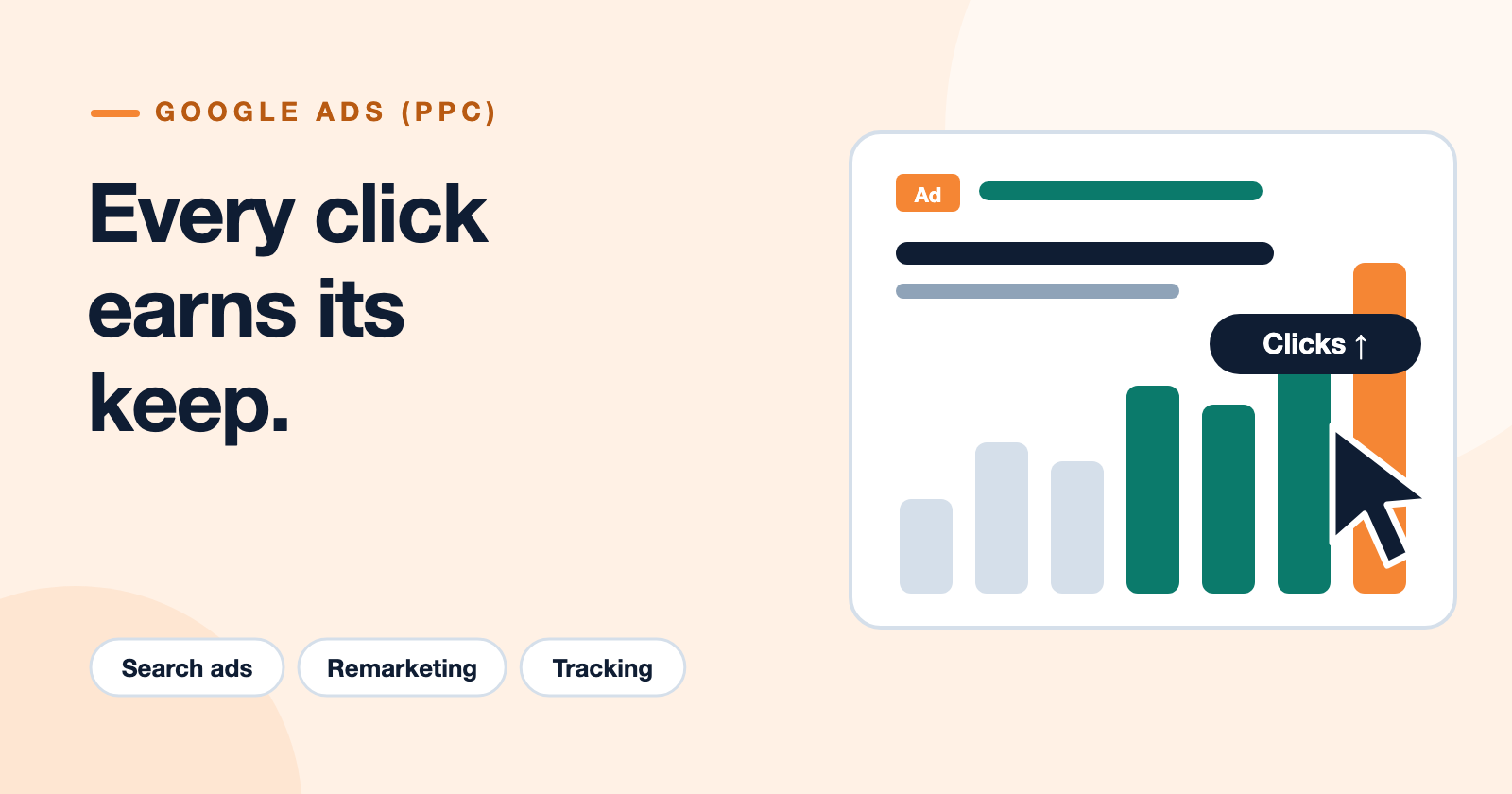 Google Ads (PPC) management